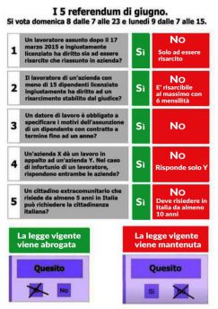 Locandina