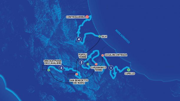 Giro d’abruzzo